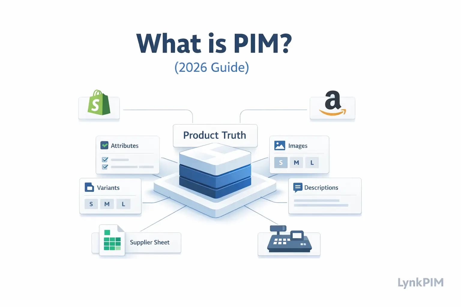 Was ist PIM? Der Leitfaden 2026 für E-Commerce-Marken & Händler