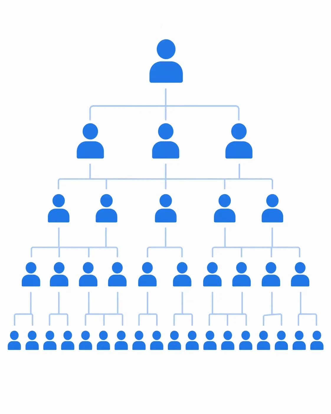 Job Title Category Mapping: How to Classify CEO, Founder & Director Roles