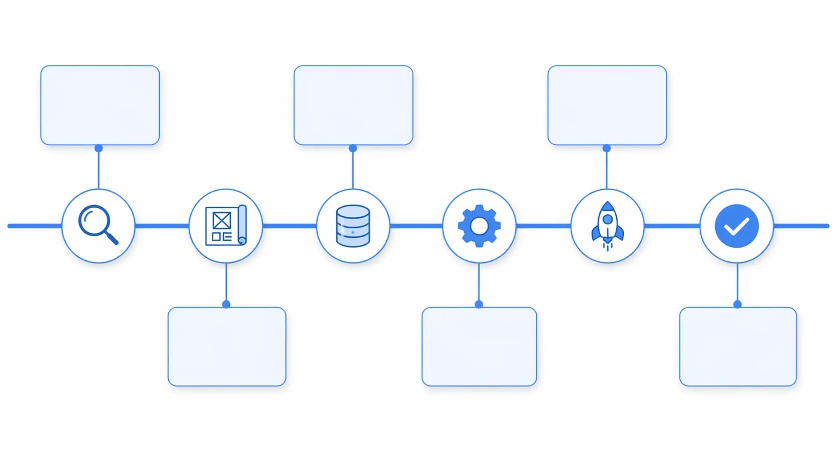 PIM Implementation Guide: Timeline, Steps & What to Prepare (2026)