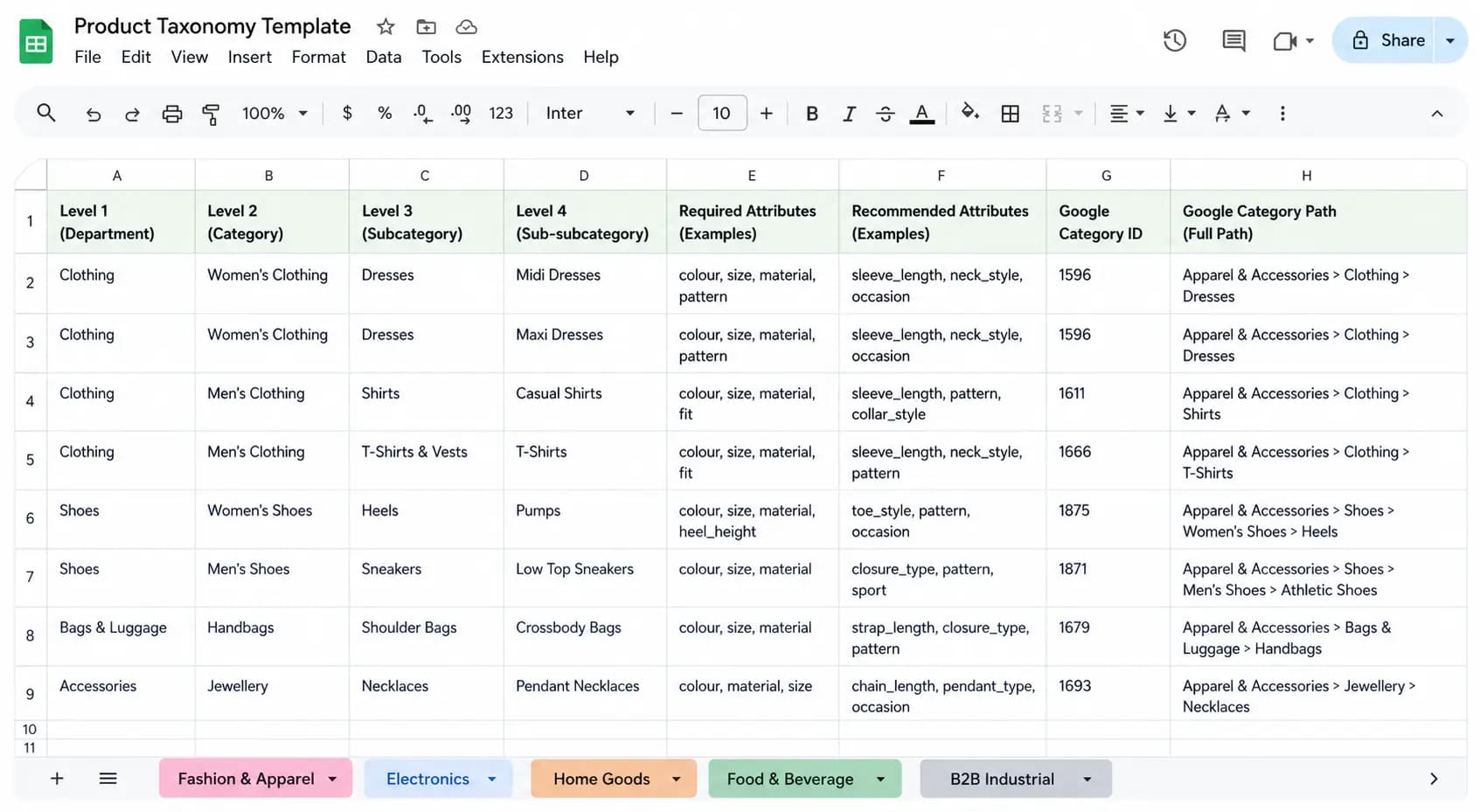 Free Product Taxonomy Template: Download for 5 Industries (2026)