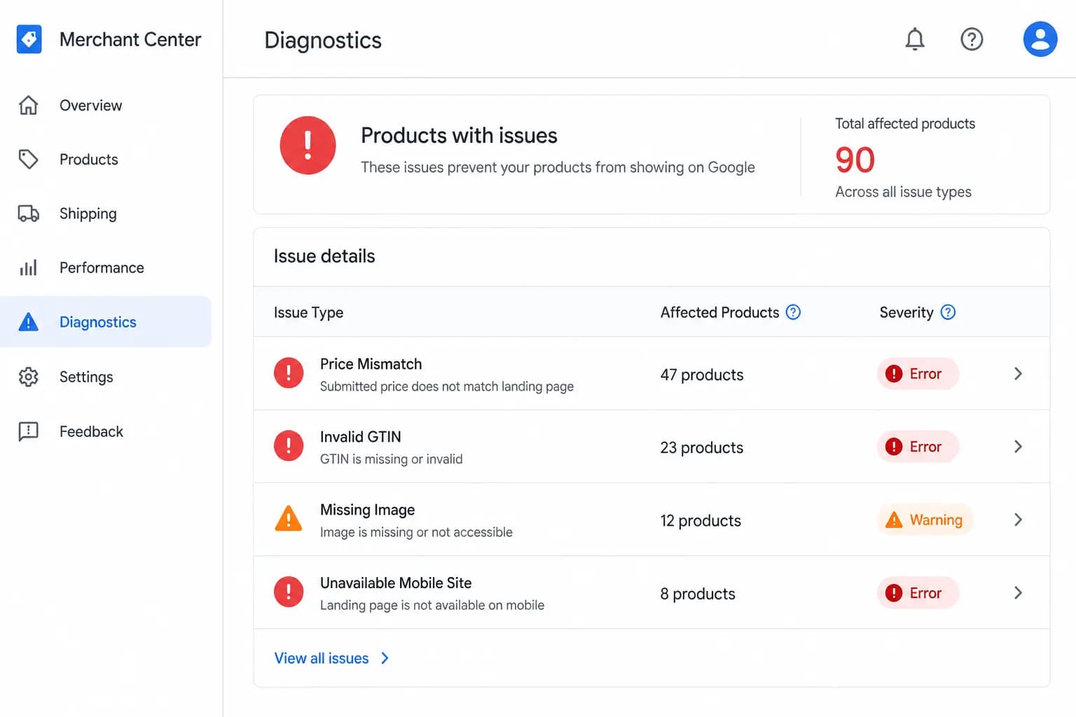 How to Fix Disapproved Products in Google Merchant Center (2026 Guide)
