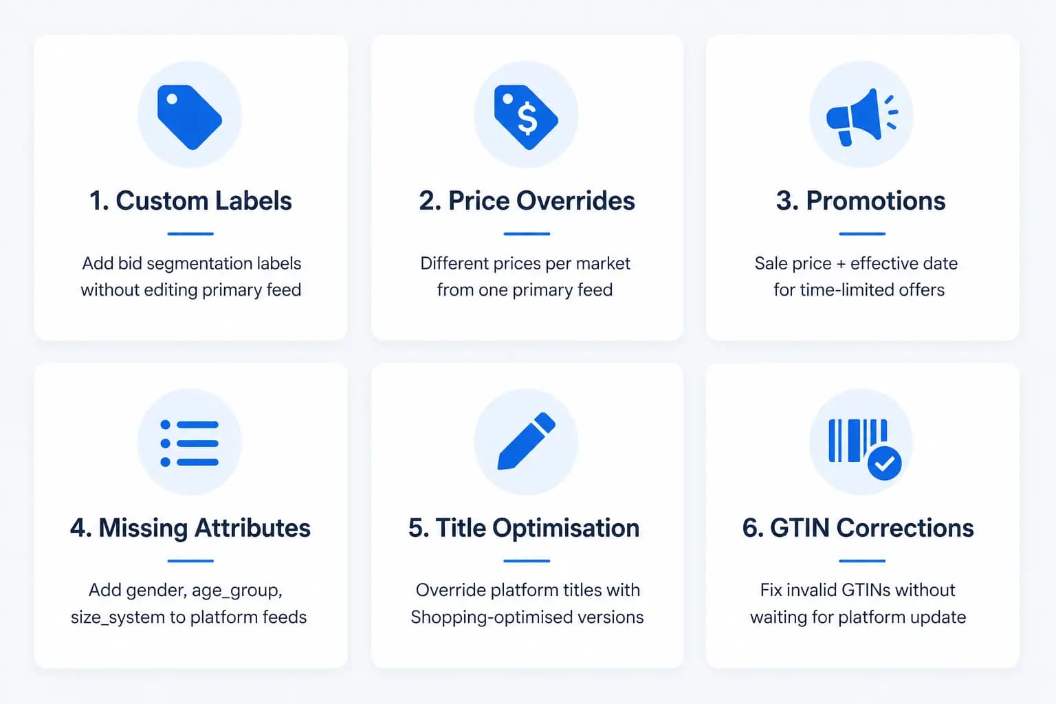 Supplemental Feeds in Google Merchant Center: What They Are and When to Use Them